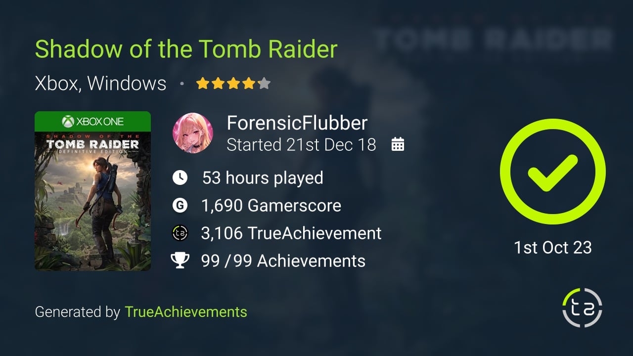 Shadow of the Tomb Raider achievement summary